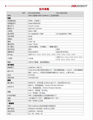 海康威视MV-CH650-90XC-M58S-NF工业面阵相机 技术参数与应用价值解析
